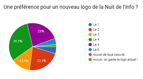 C.line Auzias tweet media