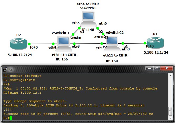 gns3's tweet image. GNS3 Training Giveaway! We are offering 15 FREE #SDN &amp;amp; #Openflow Fundamental Courses from @davidbombal for the first people to comment below on their Network New Year&apos;s Resolution. We will be giving away 15 courses each day until New Year&apos;s so don&apos;t miss out!!