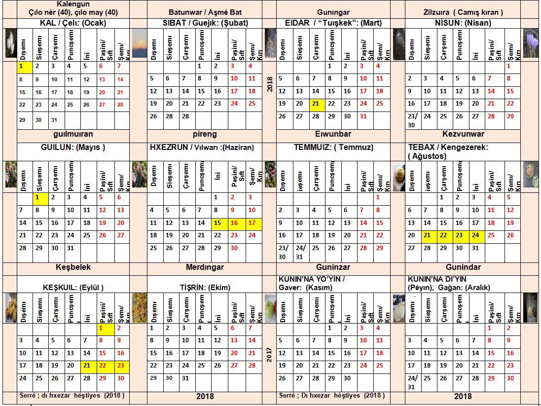 Teqwime ma serra 2018