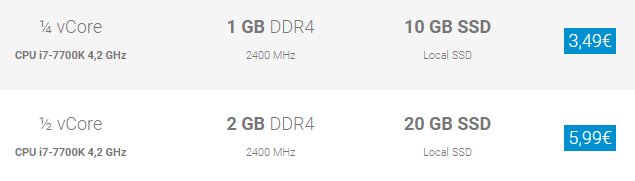 treudlernet's tweet photo. 3 days ago, we launched KVM-GAME. Today, we doubled the RAM and CPU power of them - at same pricing! 

Ditch your OpenVZ VPS-GAME and checkout our new KVM-GAME servers with more stability, availability and performance for your game- and TS3-servers. 🎮 https://t.co/s6x32m5EqF