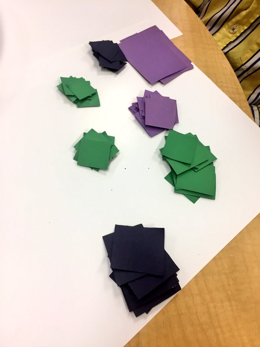 Mgikov's tweet image. How can these be sorted?... 🤔 💭 #mathconcepts #sorringinfdk