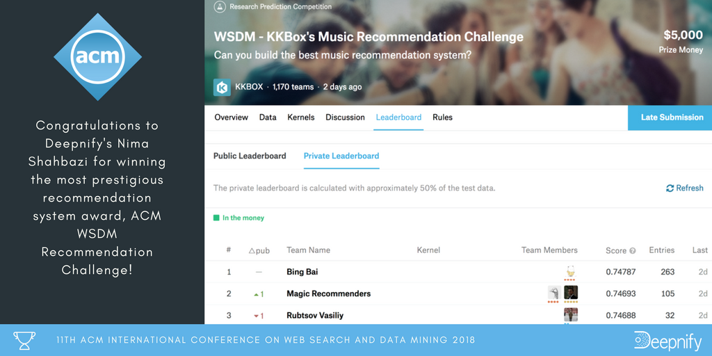 deepnify's tweet photo. Congrats to our @NeemaShahbazi who yesterday won the most prestigious ACM recommendation challenge! #WSDM2018 https://t.co/gw5IMEFosW