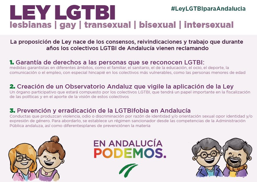 Esta ley refleja las victorias que han conseguido los movimientos tras años de luchas y, por otro lado, garantiza que vamos a pelear contra el odio y la discriminación. #LeyLGTBIParaAndalucia
