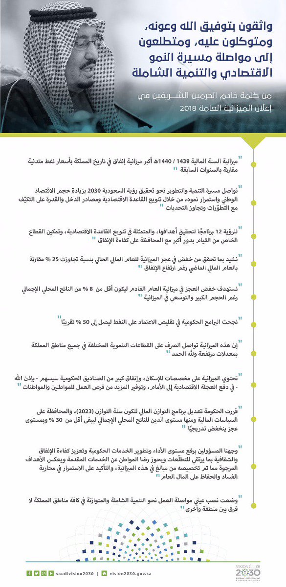 SaudiVision2030's tweet photo. مقتطفات من كلمة خادم الحرمين الشريفين في إعلان الميزانية العامة 2018.
#رؤية_السعودية_2030 https://t.co/IXhHY0eOuG