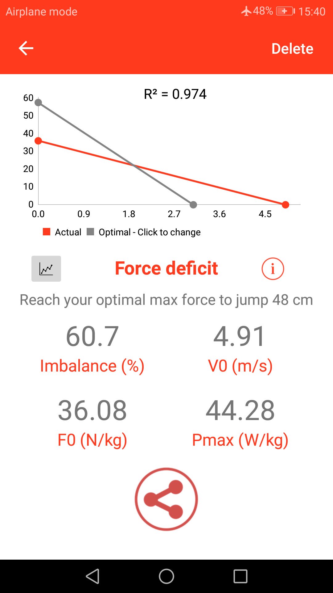Jump 2 Jump 2