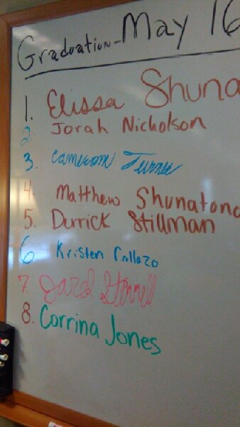 RKhosravipour's tweet photo. Our list of TLC graduates is growing!!!  Our 8th student completed her requirements today. #vctlc @USD262 #hardworkpaysoff https://t.co/snupKXdwhk