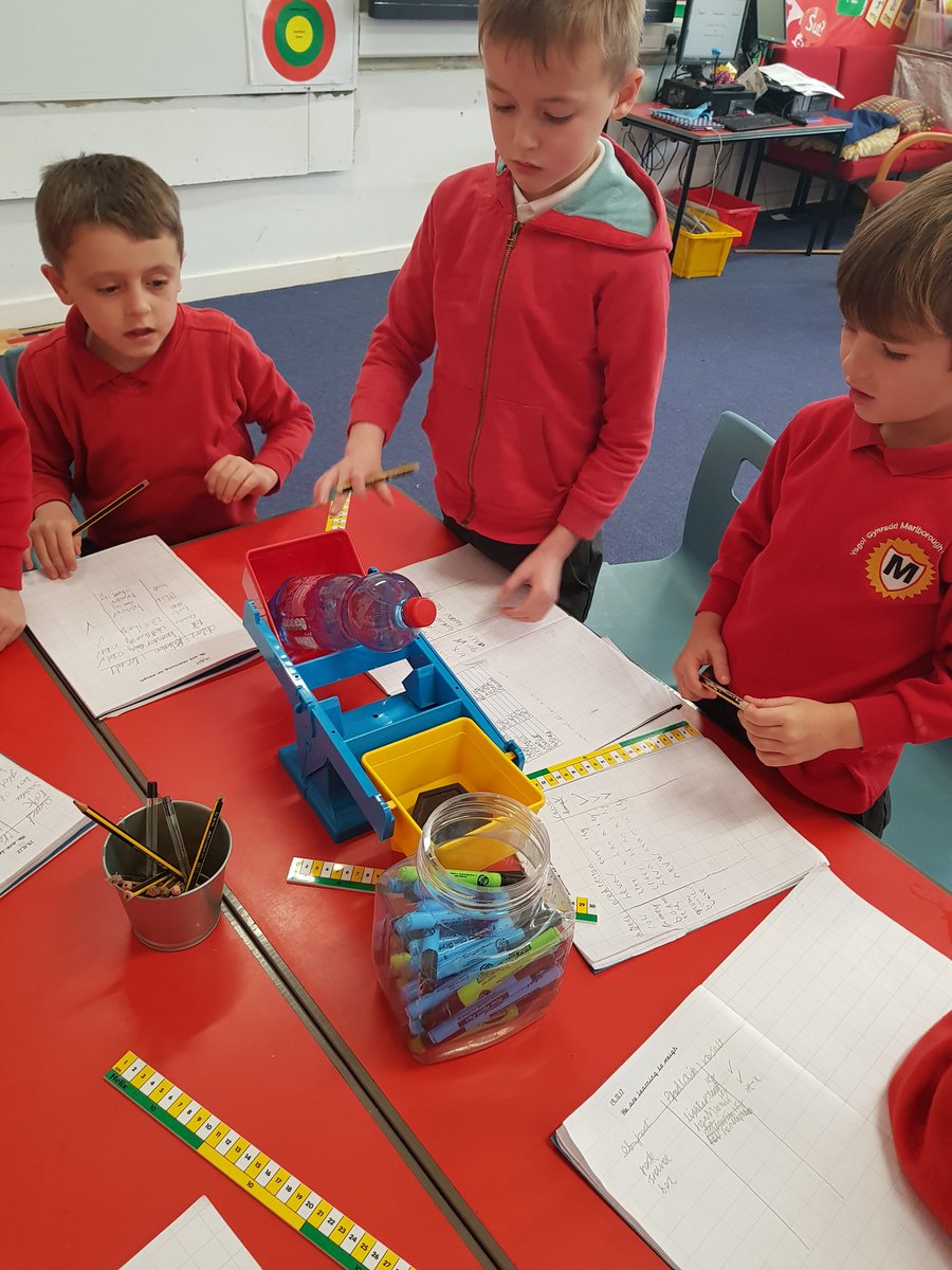 MPS2021's tweet photo. #weighing #predicting #testingpredictions We are learning to weigh https://t.co/EWQW3RBhO6