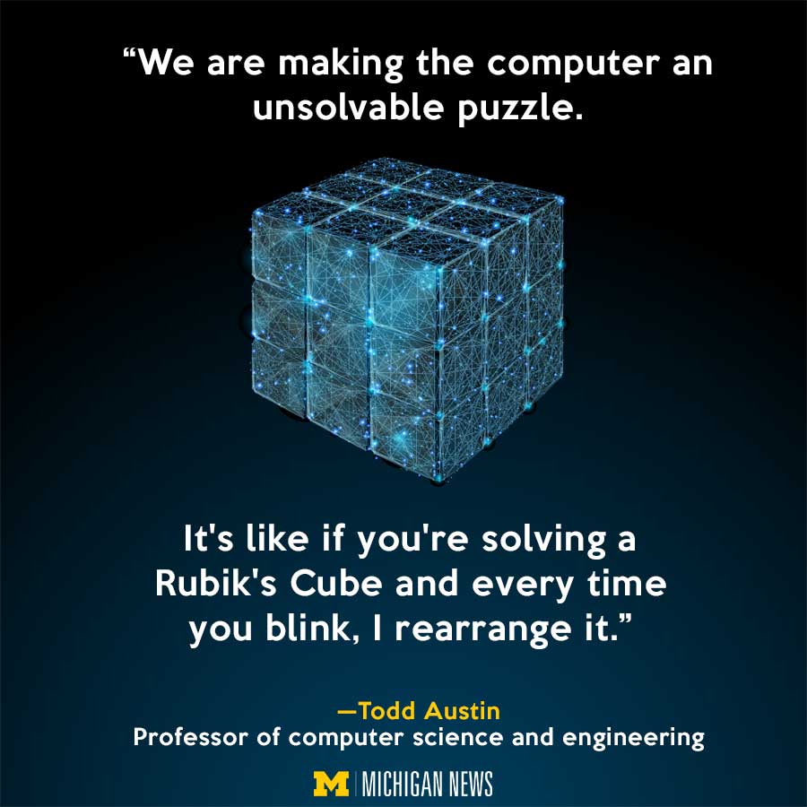 UMichiganNews's tweet photo. By turning computer circuits into unsolvable puzzles, a @umich team aims to create an unhackable computer with a new grant from @DARPA, introducing a  new approach to cybersecurity via hardware instead of "patch and pray" software model https://t.co/6lebH6bp9b https://t.co/rB2dOZXgvz