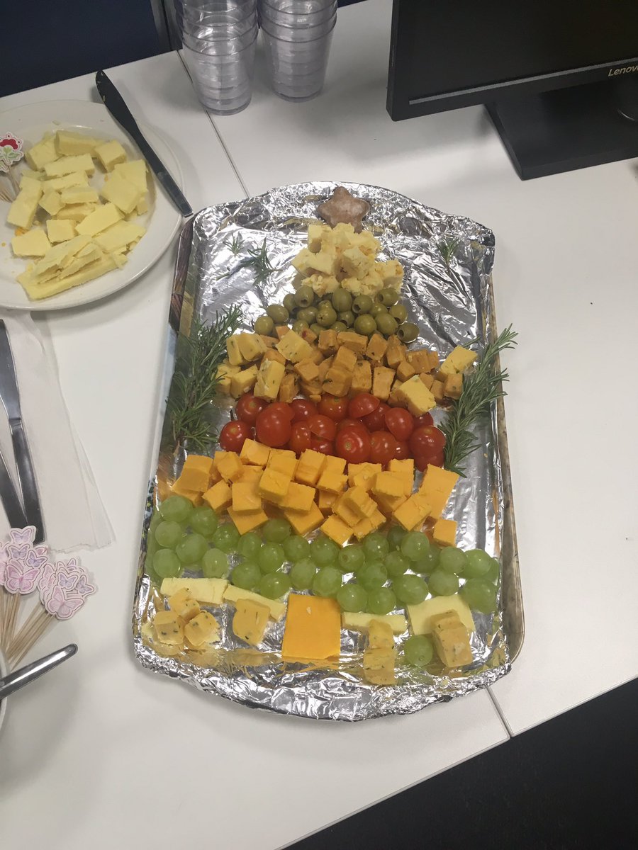 When something you do on Pinterest actually looks similar 👍🏼💕 goals