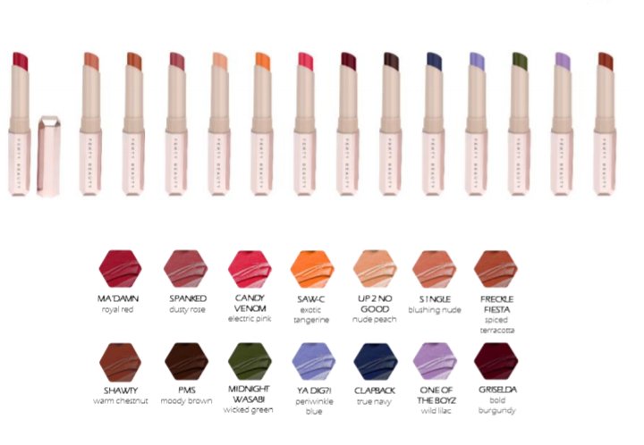 K Pop Auntie So Which Fenty Beauty Mattemoiselle Plush Matte Lipstick Do You Have Your Eye On