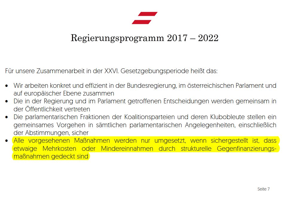 peter_brandner's tweet photo. Regierung hat in ersten MR-Sitzung eine Senkung der Beiträge zur #Arbeitslosenversicherung beschlossen, aber auf Gegenfinanzierung der knapp 200 Mio € vergessen ... trotz Warnungen des #Fiskalrats https://t.co/ZfO9jb3B6p https://t.co/i25Ac72zXP