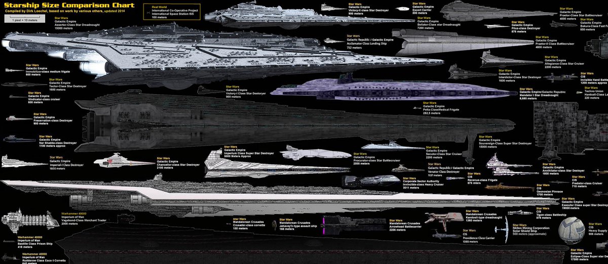 star wars geonosian dreadnought
