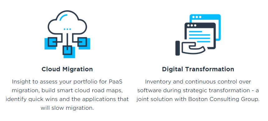 OnTechnicalDebt's tweet photo. This holiday season, gift your IT organization with #SoftwareIntelligence that improves #modernization goals https://t.co/9d5EcQgbQW https://t.co/GVXJ6KIOWC