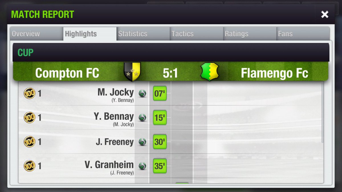 ComptonFC2017's tweet photo. FT:
💛Compton FC 5:1 Flamengo FC
Winning 6:1 on aggregate, we're on to the Cup's Quarter Finals!
@topeleven #TopEleven https://t.co/gfqTTtGaL3