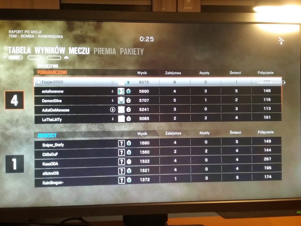 Fryzjer2ooo's tweet photo. It's only ranked :v https://t.co/33I4ql7FJn