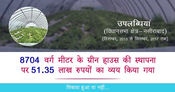 racysharma's tweet photo. ग्रीन हाउस नियंत्रित वातावरण की परिस्थितियों में अधिक उत्पादकता उपलब्ध कराता है। इसीलिए राजस्थान सरकार प्रदेश में ग्रीन हाउस की स्थापना को बढ़ावा दे रही है।

#RisingRajasthan
#NayaRajasthan https://t.co/V24VC7HabZ
