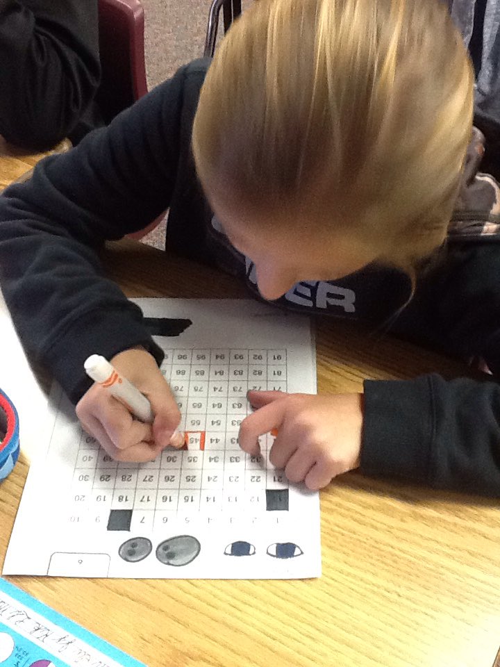 Mrs.Egesdal'sClass tweet media