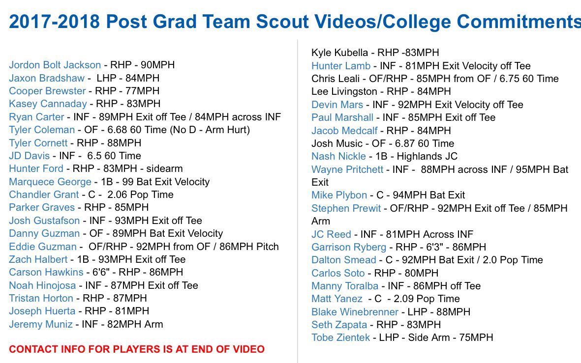 TCSPostGrad's tweet image. Almost done with all players scout videos. Videos can be seen at tcspostgrad.com/recruitment-st…