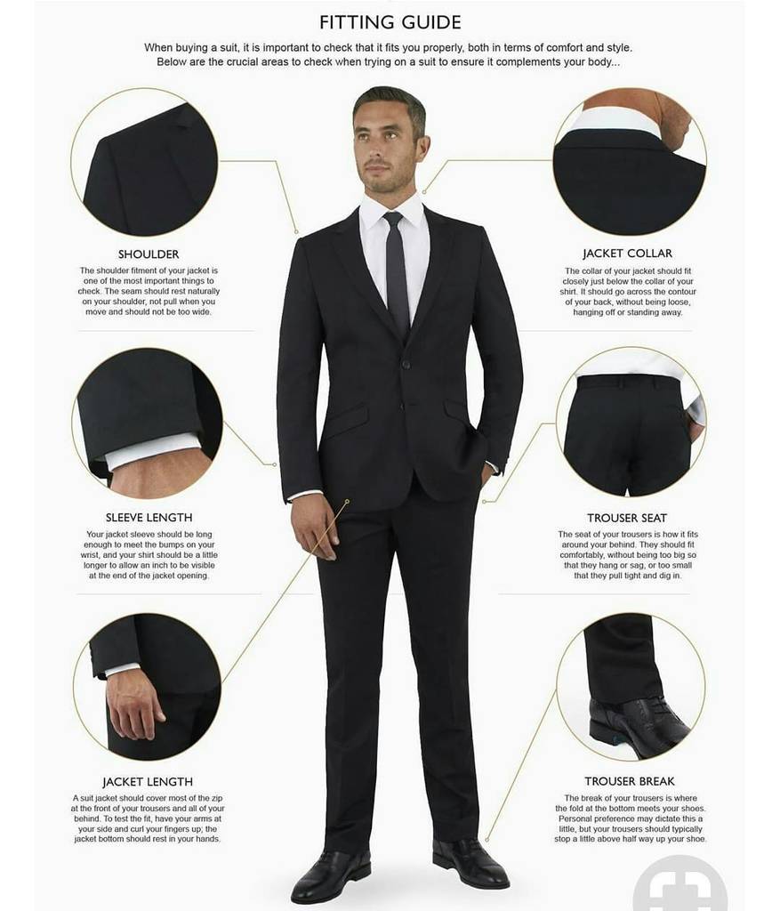 suit jacket cuff length