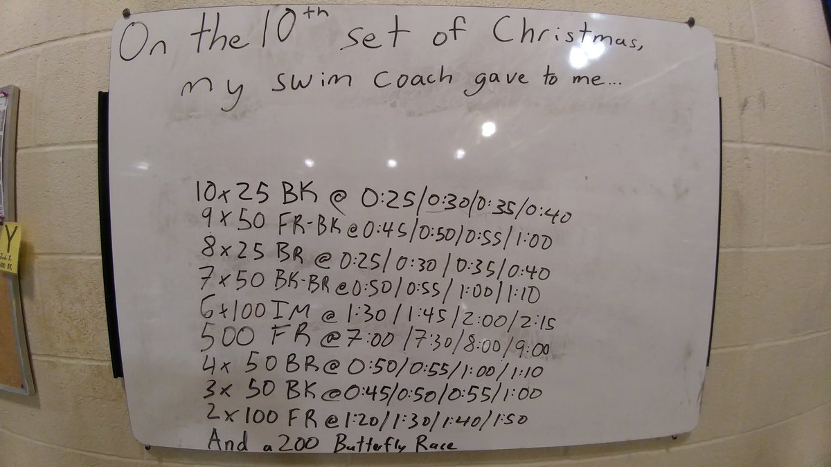 coachkylem's tweet photo. 10 down, 2 to go. How will it end? Only Coach knows! #12SetsofChristmas https://t.co/tLb4t3B5Qo