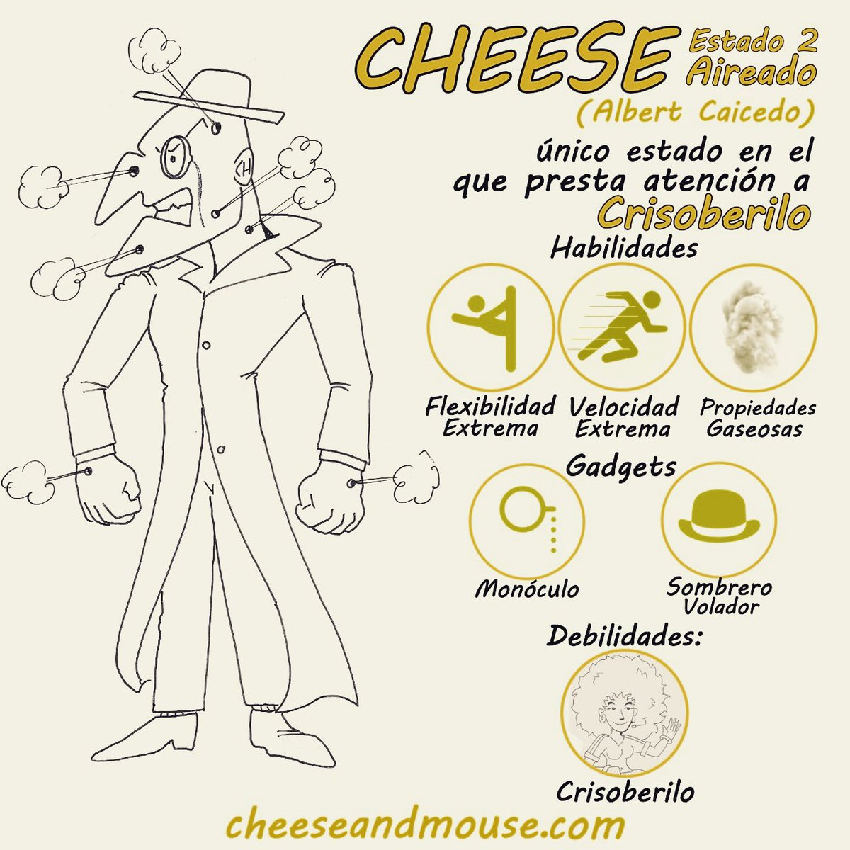 cheeseandmouse1's tweet photo. Cheese Estado 2 Aireado
#CheeseandMouse #Cheese #Rariciudad #BorisCaicedo #gases #Velocidad #Comics #Historietas #Fuerza #Monoculo #Sombrero #Volador #AlbertCaicedo #Flexibilidad #Crisoberilo https://t.co/qwHrsHtPnK