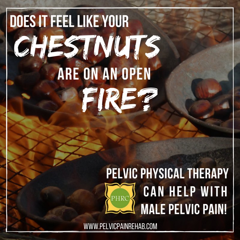 Stephanieprendergast On Twitter Tight Pelvicfloormuscles