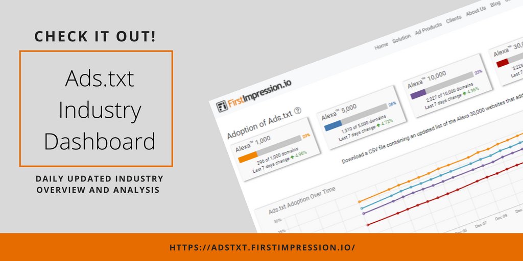 FirstImpTech's tweet image. Check it out! @FirstImpTech Ads.txt Industry Dashboard - daily, updated industry overview and analysis of Ads.txt adoption adstxt.firstimpression.io
