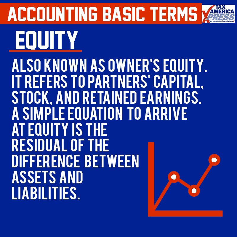 tax_america's tweet image. Accounting basic terms 101!
Equity. 
#Accounting #BasicTerms #AccountingGlossary #company #cash #supply #equipment #laptops