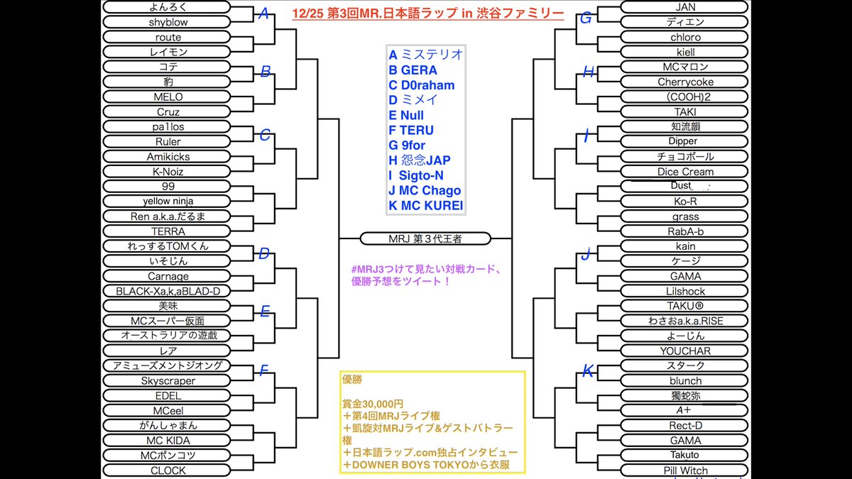 MRLEE トーナメントのみ 12/25MR.日本語ラップ、トーナメント表改正版です！ 見たいカード