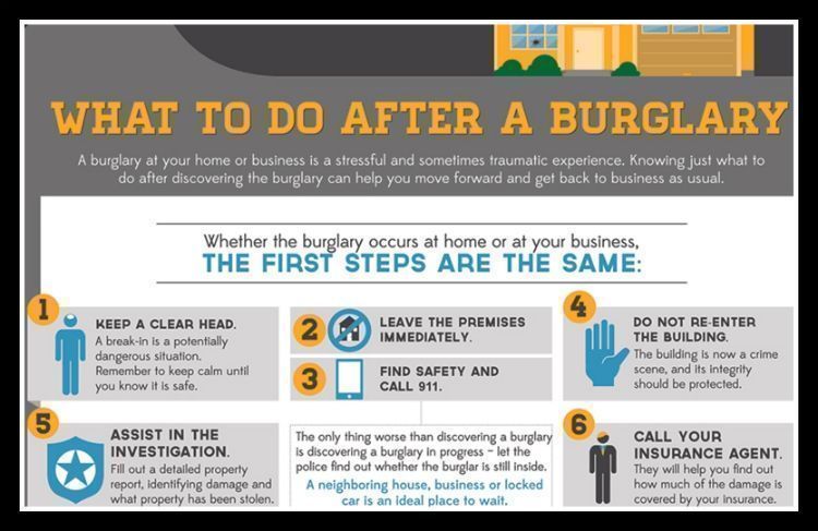 SecurityCompare's tweet photo. How should you react after a  burglary? #Burglary #HomeSecurity https://t.co/s7gIapdR5F https://t.co/FuW81iR9LQ