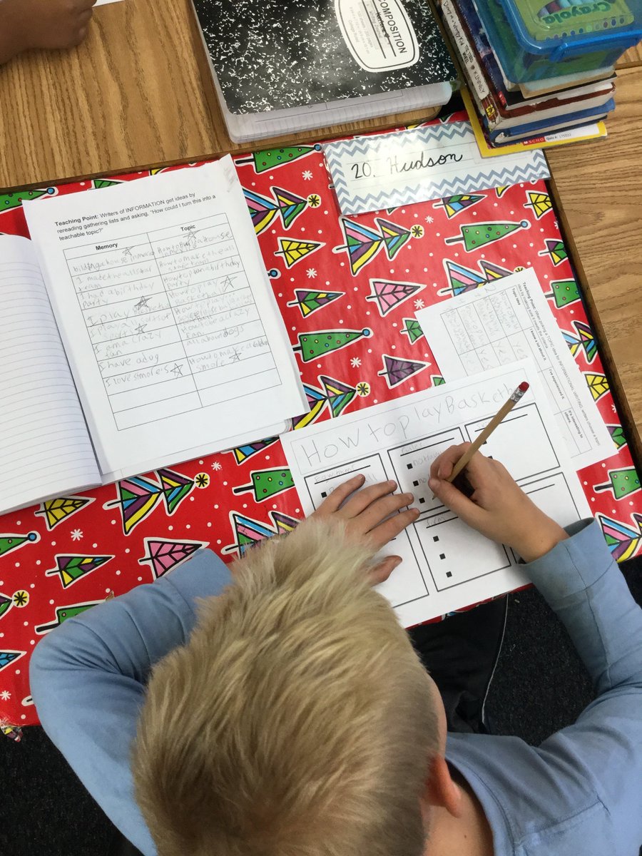MrsHoffmanB2's tweet photo. Third graders are working hard nurturing their informational writing piece. #ghgators https://t.co/mkeaEvDFTG
