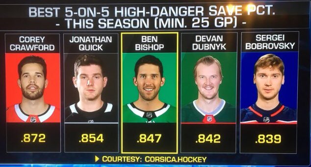 Blackhawk_Up's tweet photo. #Velcrow #Blackhawks https://t.co/NkzjYtpmfs