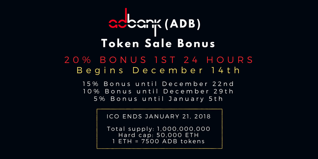 adbanknetwork tweet picture