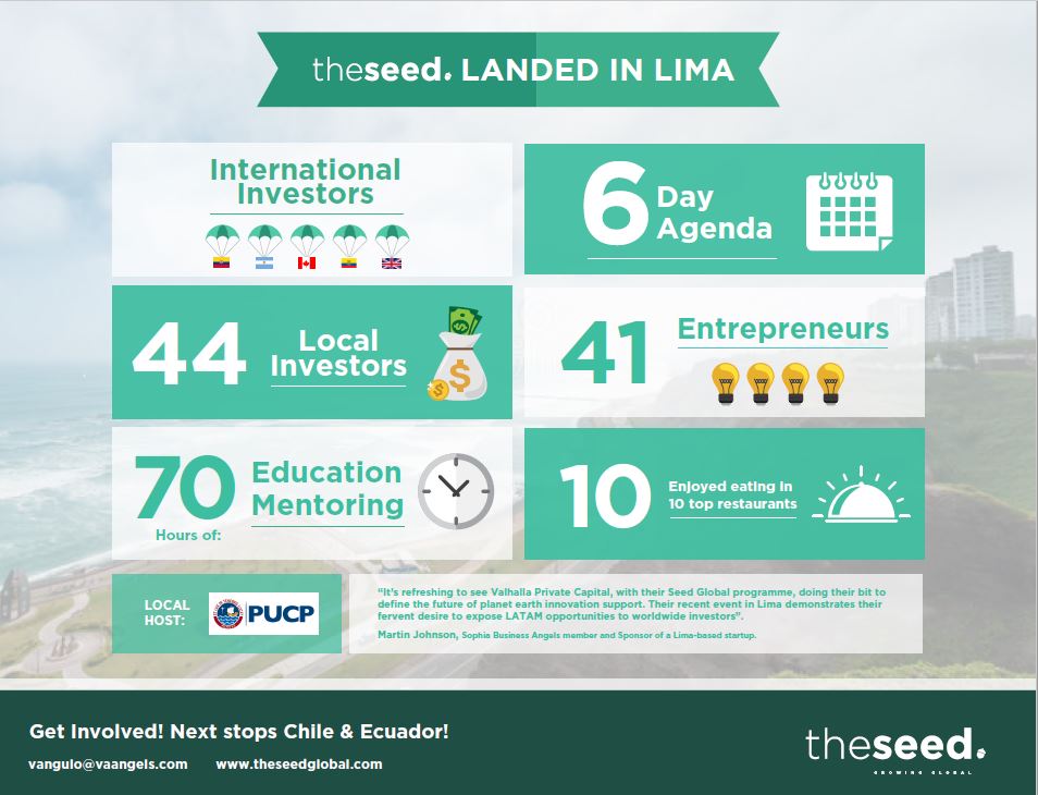 The Seed Global landed in Lima and delivered world-class mentoring and investment education to local entrepreneurs and investors. Get involved and be part of our next trip! Next stops : Chile &amp; Ecuador Contact us at info@theseedglobal.com for more details