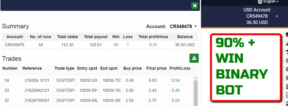 binarybot2018's tweet image.