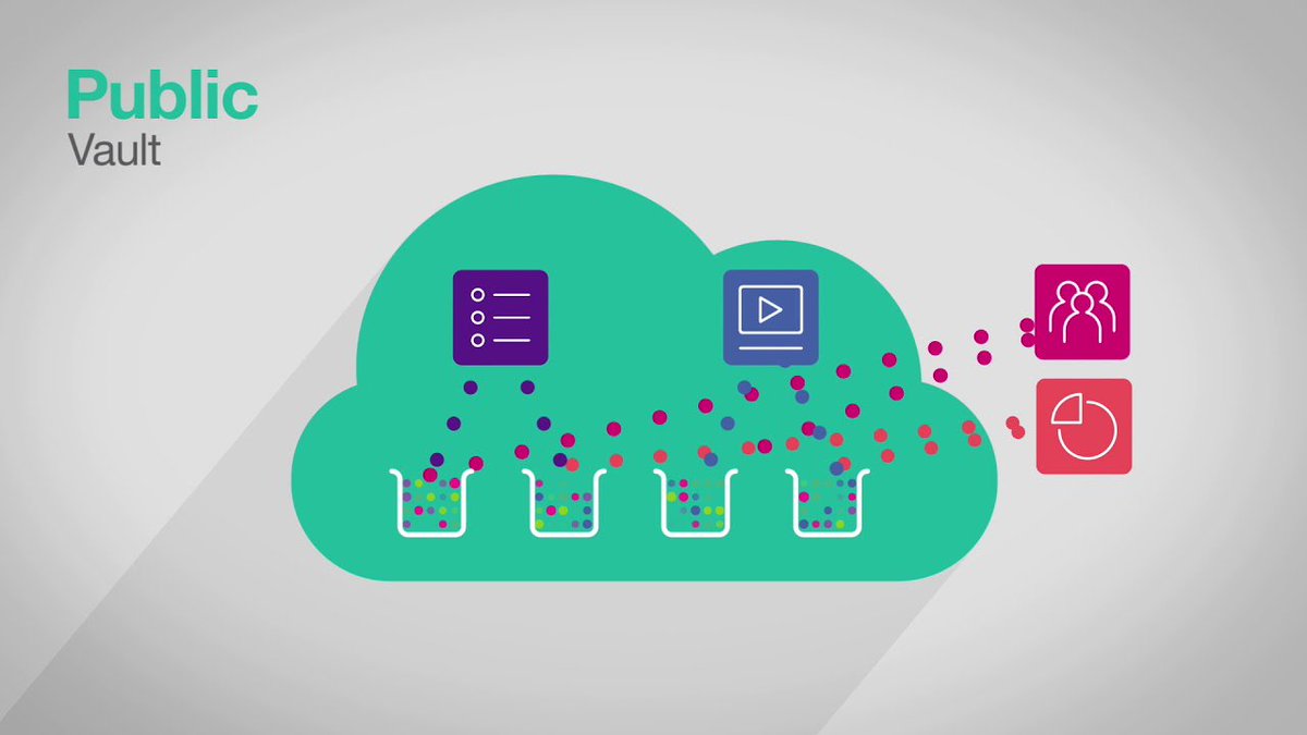 Marjourie_W's tweet photo. IBM Cloud Object Storage - flexible storage built for rapid change #IBMDigitalCharge  https://t.co/jmQ8kBaM43 https://t.co/AGHqJweRZM