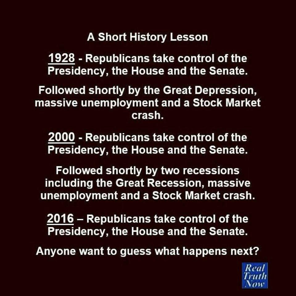 JimmyBear2's tweet photo. A SHORT HISTORY LESSON 

#DrainTheSwamp  #WakeUpAmerica #RepublicansAreBetrayingAmerica #NetNeutralityRepeal #NetNeutrality #FUCKtheGOP #GOPTaxBill #GOPTaxScam #GOPTaxReformScam #Resist #TheResistance #VoteThemOut #VoteThemAllOut #VoteBlue2018 #UniteBlue  🇺🇸#YouHaveToVOTE https://t.co/2kohaIhbMR