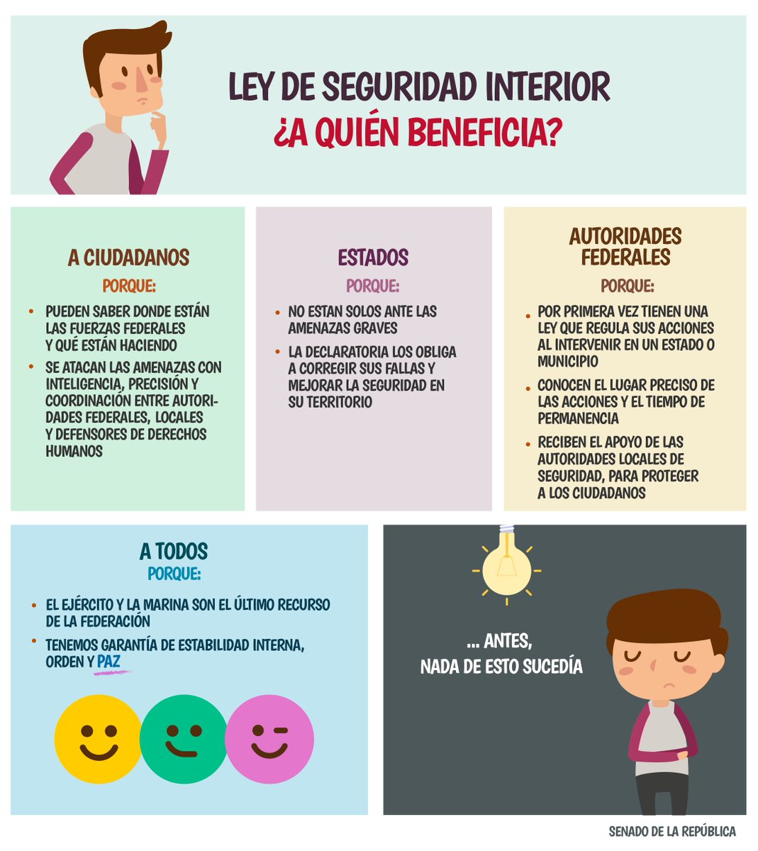 senadomexicano's tweet photo. Conoce las reglas para la Declaratoria para la protección de la Seguridad Interior https://t.co/OXTN6HzGgM