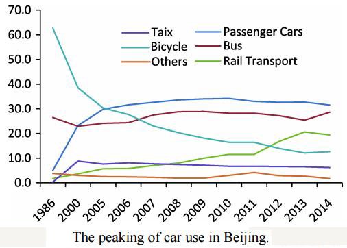 JSUPP_UDS's tweet image. Sustainable urbanization: four stages of infrastructure planning and progress ojs.udspub.com/index.php/jsup… #urbanization #infrastructure #transport #urbandesign