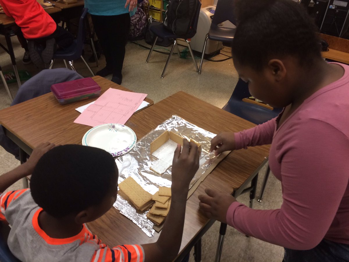 BES_4th_Grade's tweet photo. Two days of fun and real-world math! #area #perimeter #decorations #candy #extraicing https://t.co/l65O3IMDz0