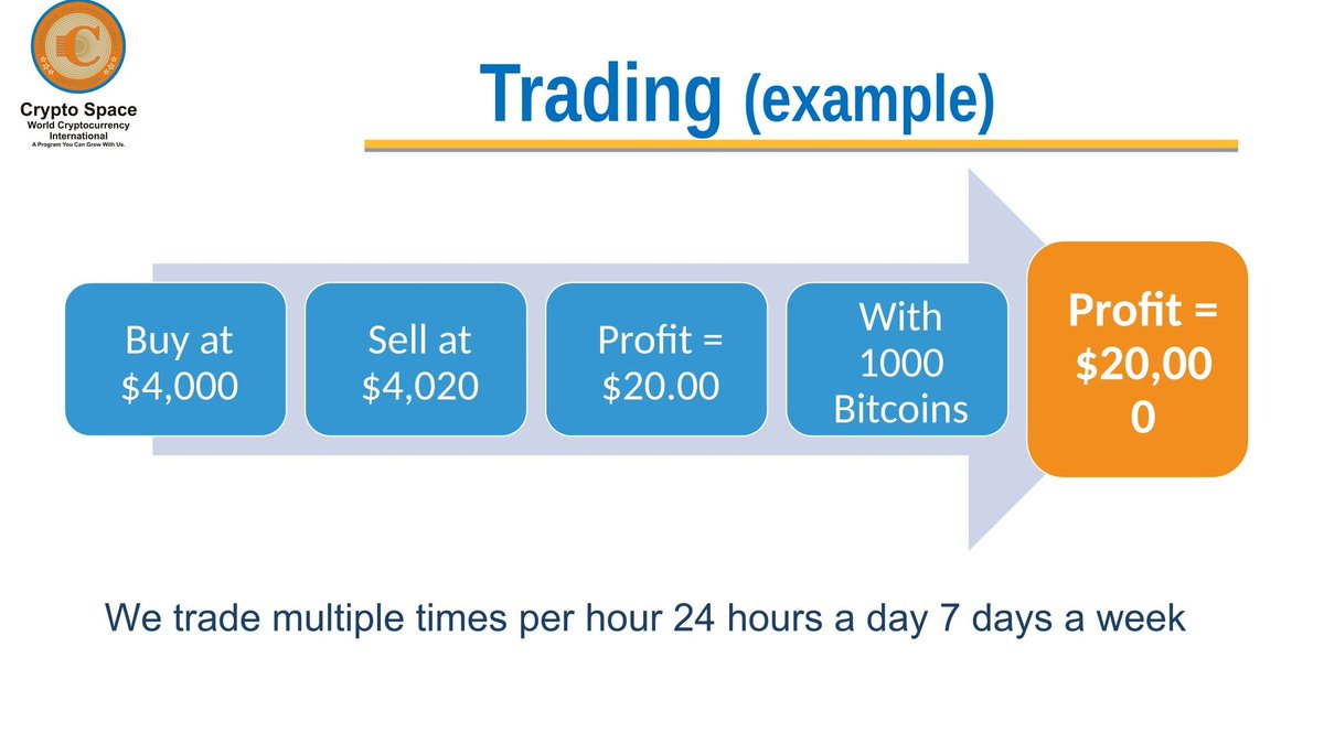 criptospace's tweet image. criptospace.com