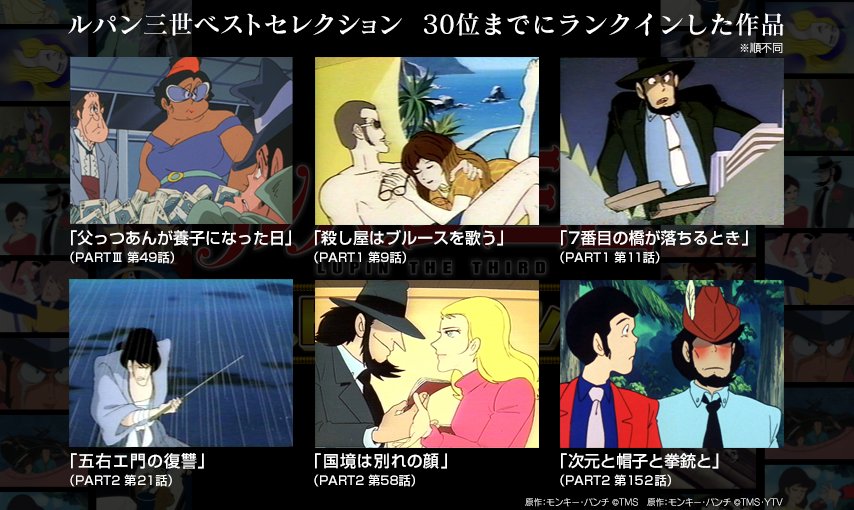 ルパン三世 原作誕生50周年で新作の 記念作品 制作へ ベストセレクション で詳細発表 ベストセレクション1位ば ルパン三世part2 第155話 さらば愛しきルパンよ Togetter ルパン三世 原作誕生50周年で新作の 記念作品 制作へ ベストセレクション で詳細発表 ベストセレクション1位ば ルパン三世part2 第155話 さらば愛しきルパンよ Togetter