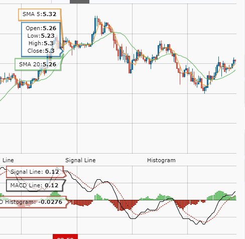 very good altcoin.. buy guys!! #Binance  #Bitfinex 
<a href="/iotatoken/">iotatoken</a>
