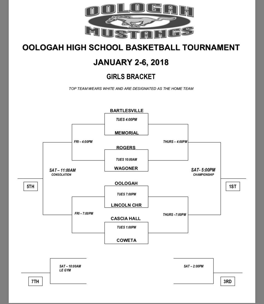mustangs_hoops's tweet photo. https://t.co/yAz4kk04fC