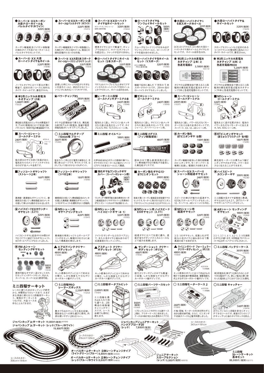 تويتر ミニ四駆 タミヤ公式 على تويتر ミニ四駆tips ミニ四駆パーツカタログ パーツ マッチングリスト 代表的なグレードアップパーツとシャーシ別のマッチング表を掲載 リンク先からはpdfをダウンロード出来ます T Co 1rxghlxv Mini4wd تويتر ミニ四駆 タミヤ公式 على تويتر ミニ四駆tips ミニ四駆パーツカタログ パーツ マッチングリスト 代表的なグレードアップパーツとシャーシ別のマッチング表を掲載 リンク先からはpdfをダウンロード出来ます T Co 1rxghlxv Mini4wd