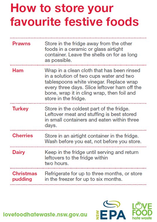 NSW EPA on Twitter "Keep it cool this Christmas to reduce festive food waste! For more tips