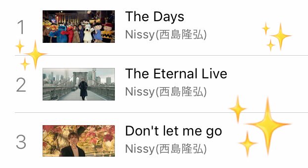 Nissy1位2位3位独占中!!!

12/24発売
#HOCUSPOCUS2 より
#Dontletmego 
#TheEternalLive
#TheDays
3曲MV配信!!
avex.jp/nissy/news/det…

『The Days』YouTube公開中!
youtube.com/watch?v=5CORRT…

#USJ
#park
#NissY
#24
#ライブでやろーね♡
#パンパン
#ドンドン
#イェーイ
気付いてくれてるかな？(^^)