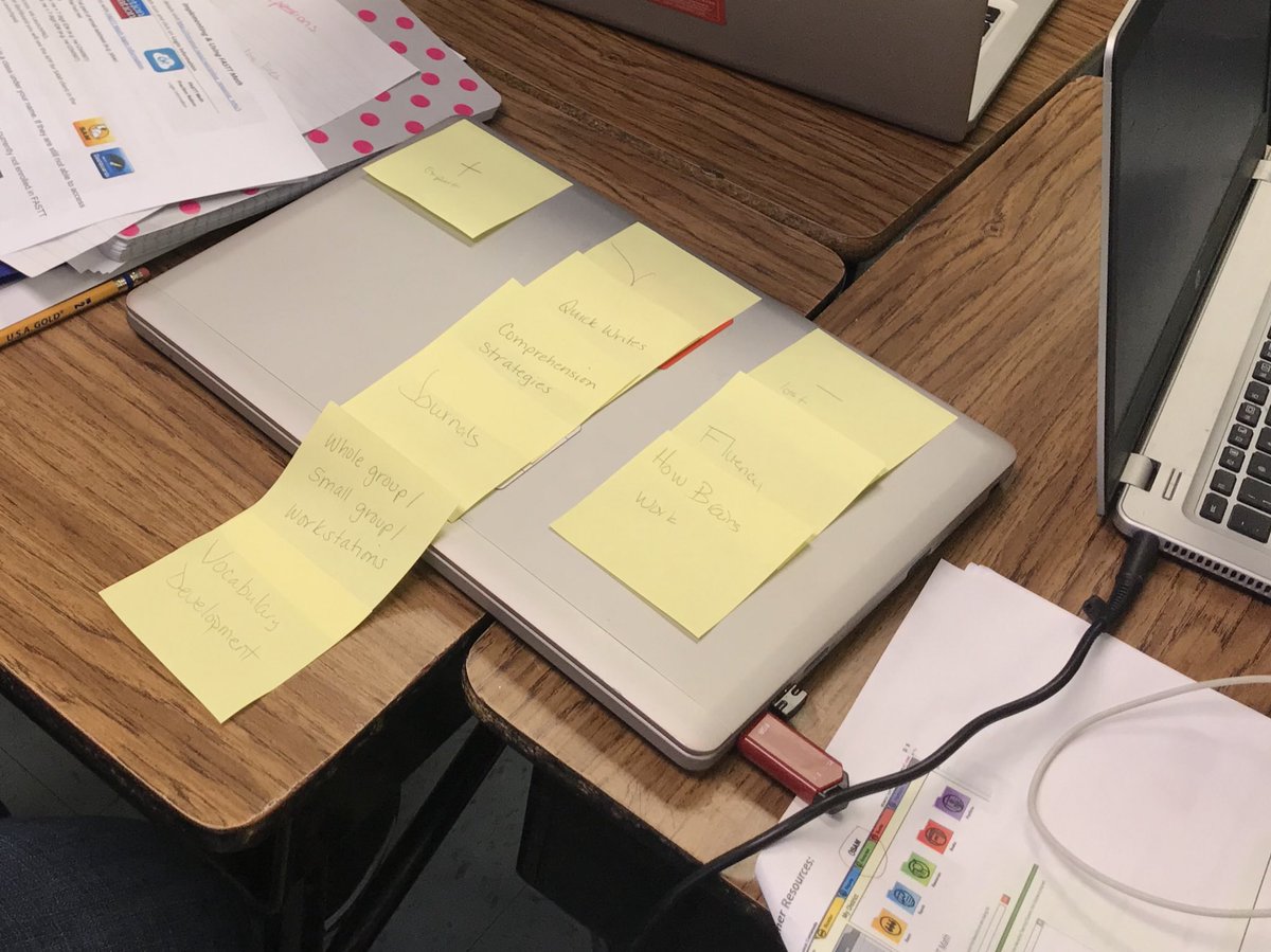 sberub_berube's tweet photo. Grade 5 teachers reflect on practices with a card sort and identify areas of focus for our next PLC meeting. @neisd @lead4ward #neisd5math https://t.co/ZF5n0YSPAf