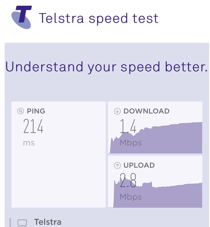 Cheers @Telstra, this is the best speed I’ve had all week 🙃.