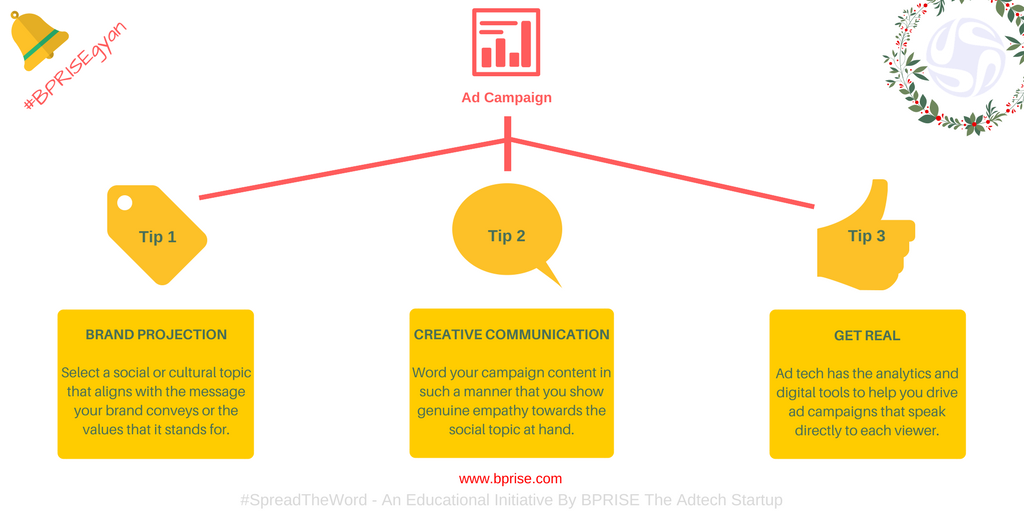 BPRISE_tech's tweet photo. 3 tips for #marketers & 3 cheers to all of u lovely readers!
#tistheseason #ofgiving #share #knowledge #maketingtips #marketing #ads #adcampaigns #advertising #advertisers #publishers #retailers #sellers #buyers #adtech #martech #startup #BPRISE #SpreadTheWord #WednesdayWisdom https://t.co/f4CWincxDV
